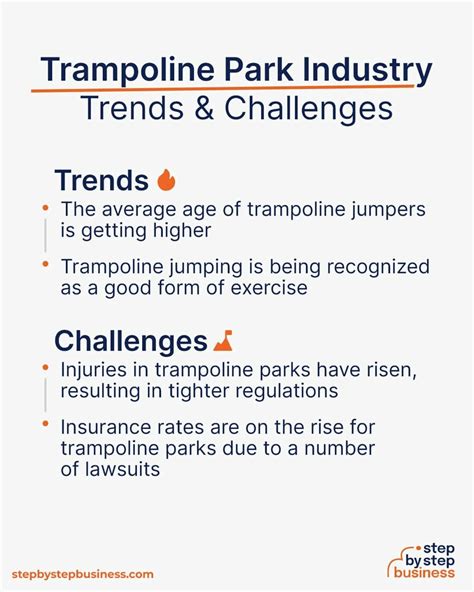 trampoline park real-time insights|Trampoline Parks Market: Analysis of Upcoming Trends and.
